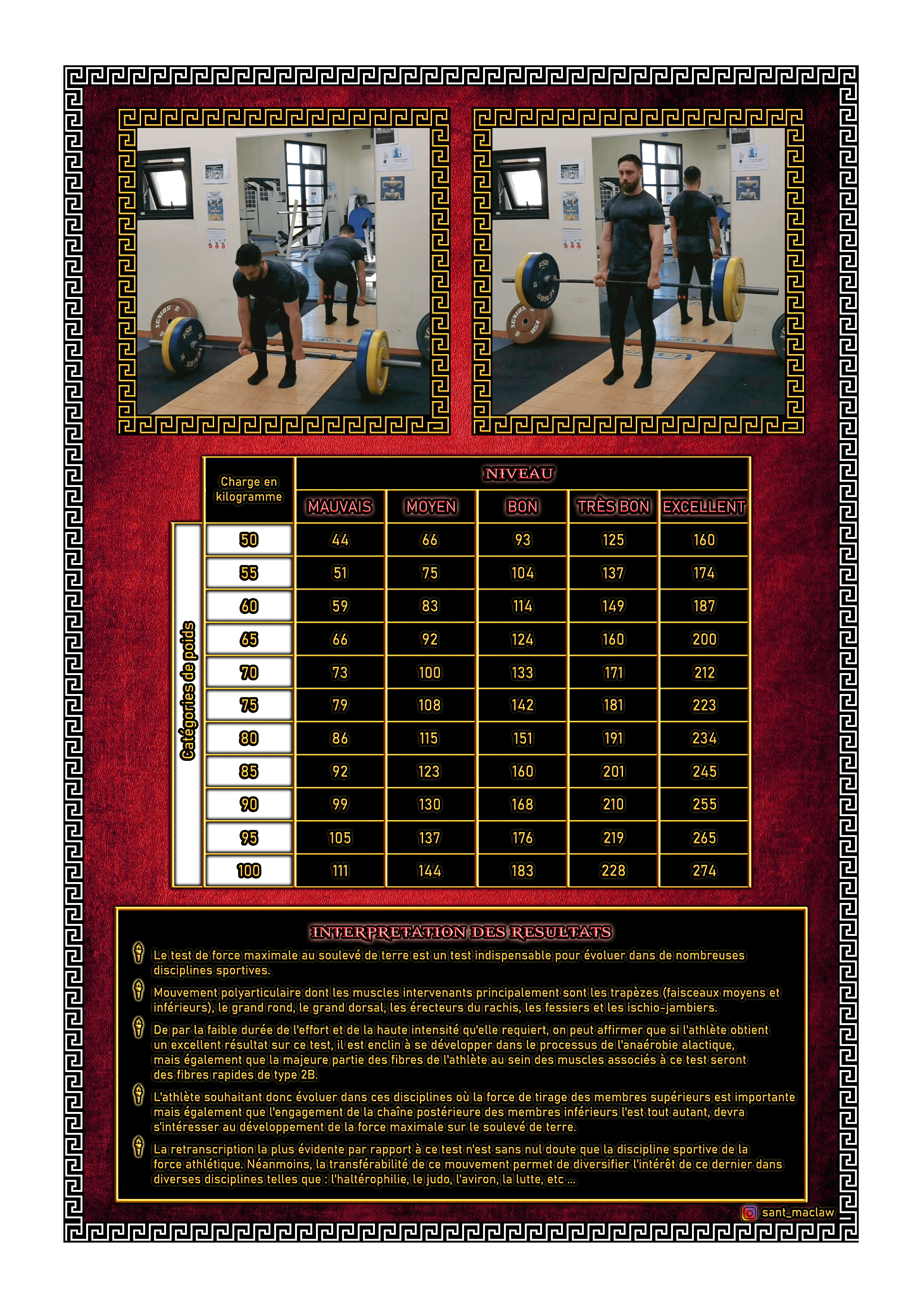 TEST DE 1 R.M SOULEVE DE TERRE (2ème page)