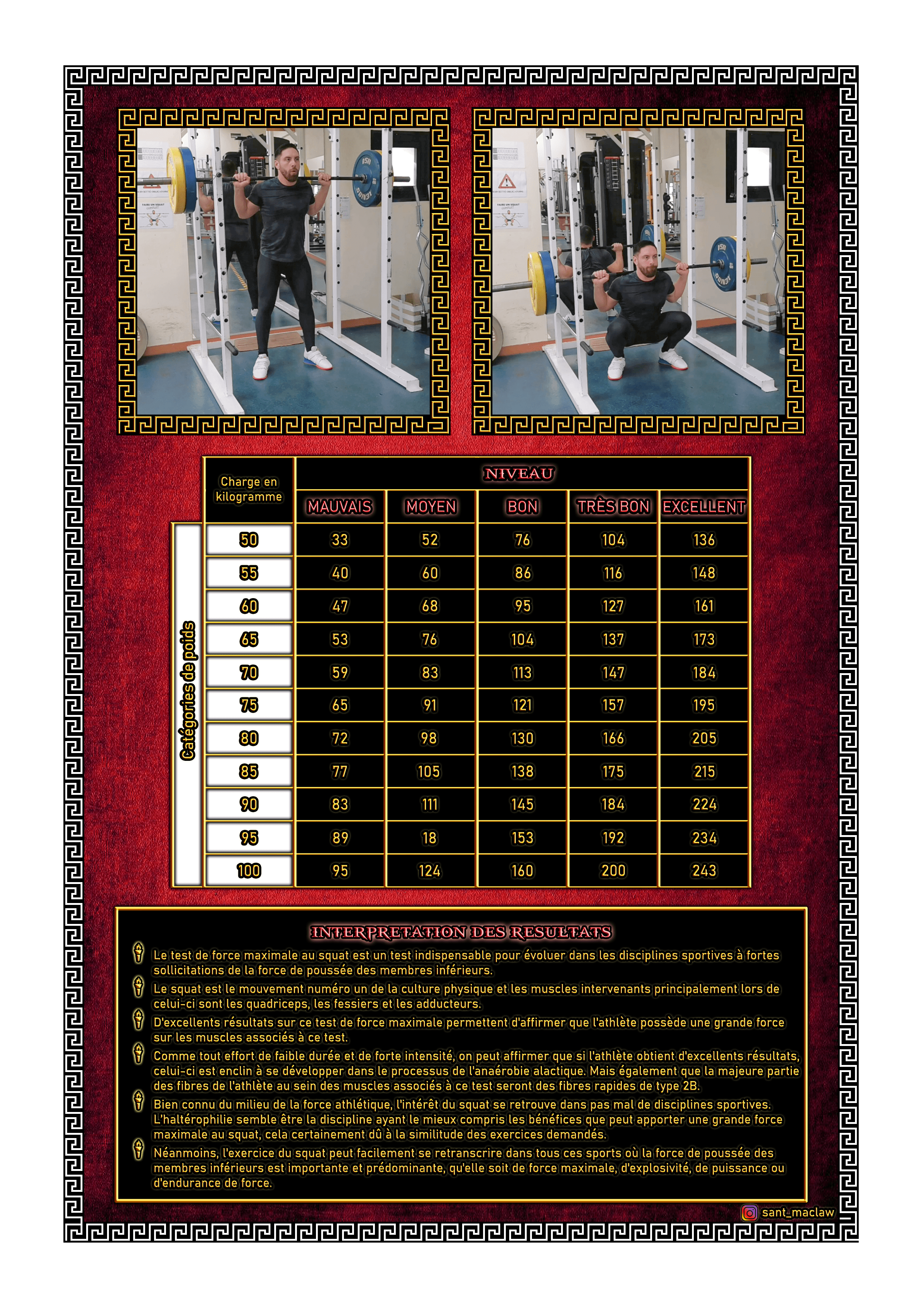 TEST DE 1 R.M SQUAT (2ème page)