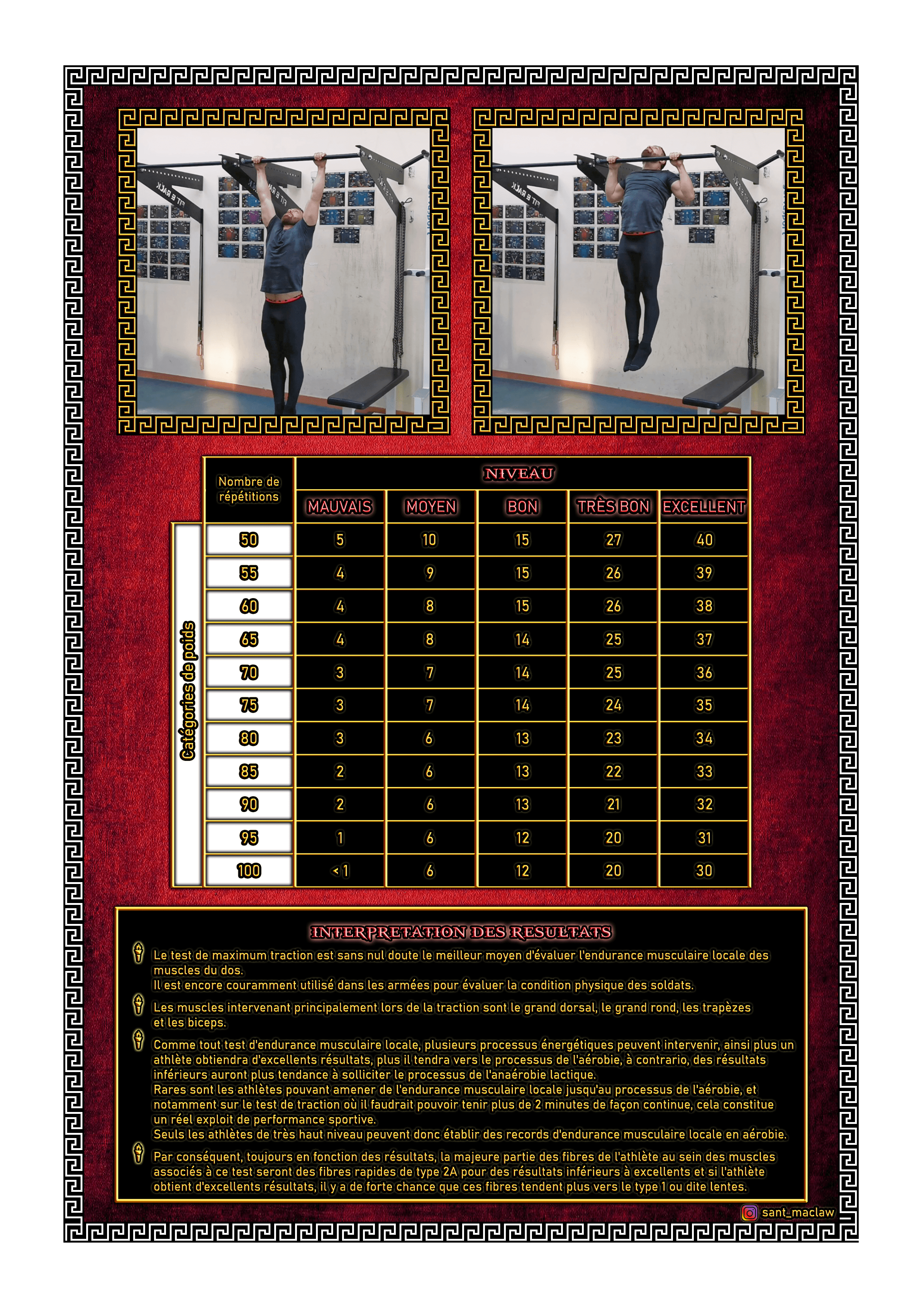 TEST DE MAXIMUM TRACTION (2ème page)