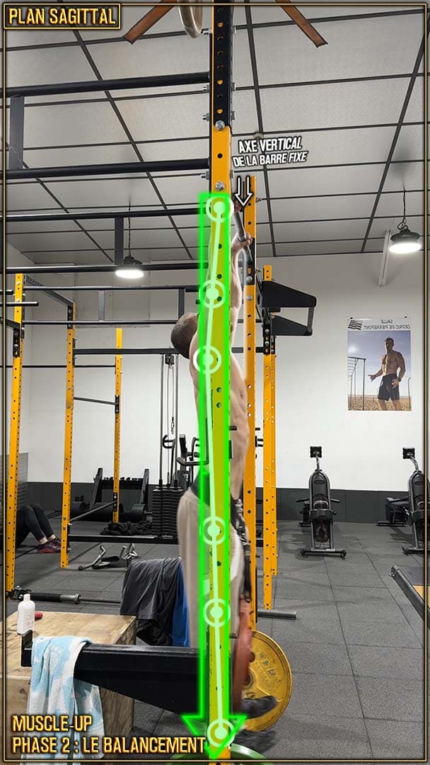Muscle-up en street lifting - balancement - alignement des articulations - Aubin Chevillard