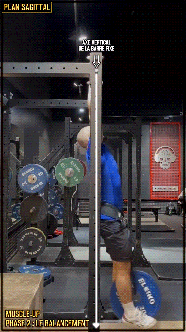Muscle-up en street lifting - balancement - déroulé du point de puissance - Raul Teslevici