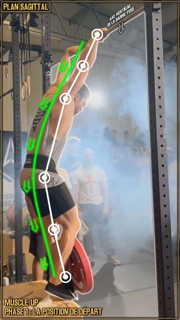 Muscle-up en street lifting - position de départ - alignement des articulations - Pere Coll