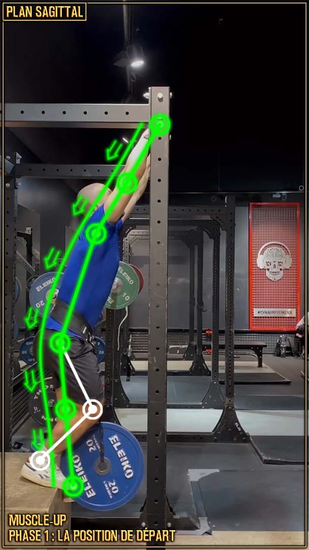 Muscle-up en street lifting - position de départ - fixations des membres inférieurs - Raul Teslevici