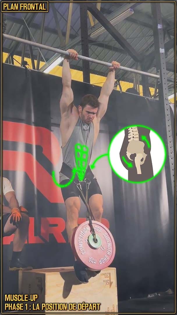 Muscle-up en street lifting - position de départ - postures et fixations du bassin - Pere Coll