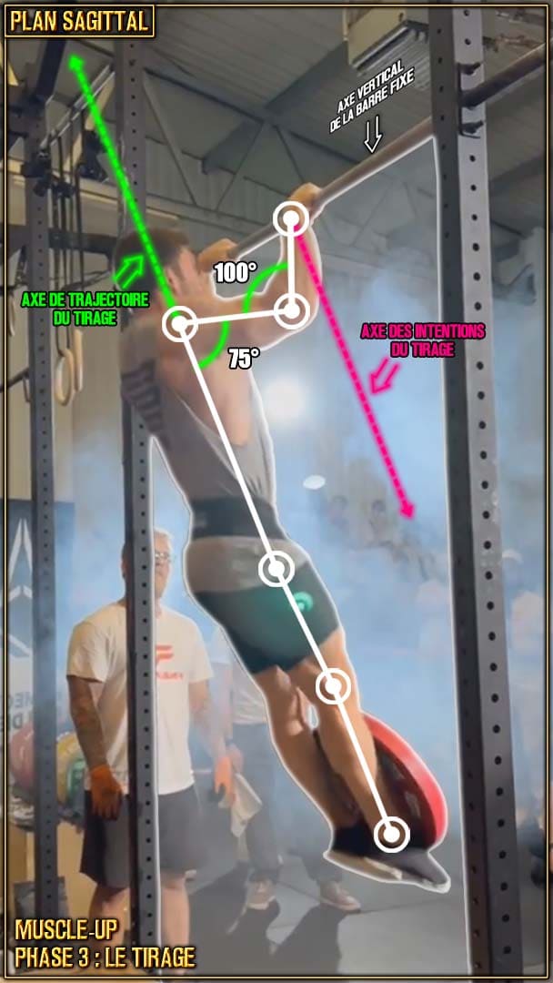 Muscle-up en street lifting - tirage - fin de tirage - alignement des articulations - Pere Coll