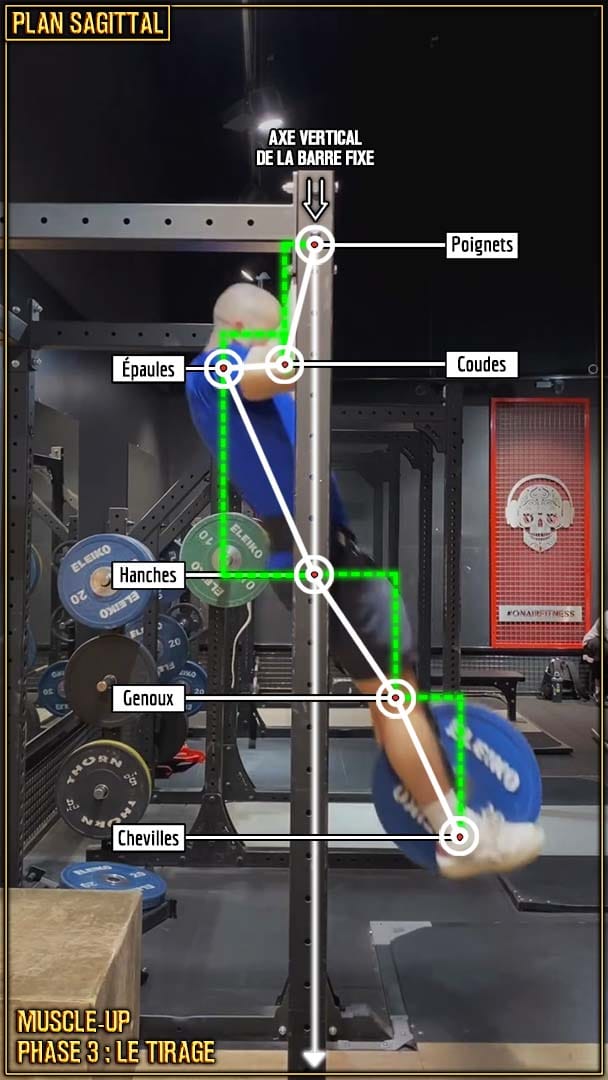 Muscle-up en street lifting - tirage - fin de tirage - positionnement des articulations - Raul Teslevici