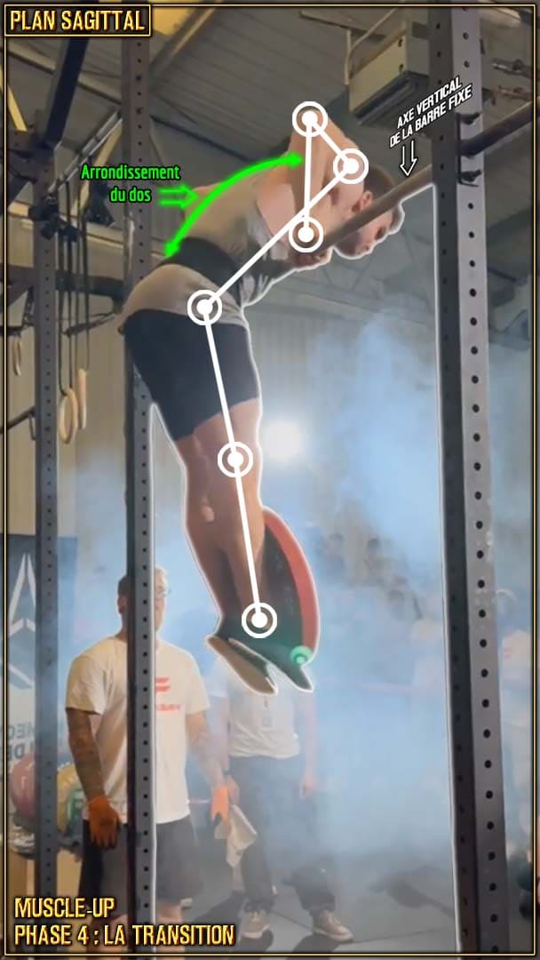 Muscle-up en street lifting - transition - fin de transition - position du dos - Pere Coll