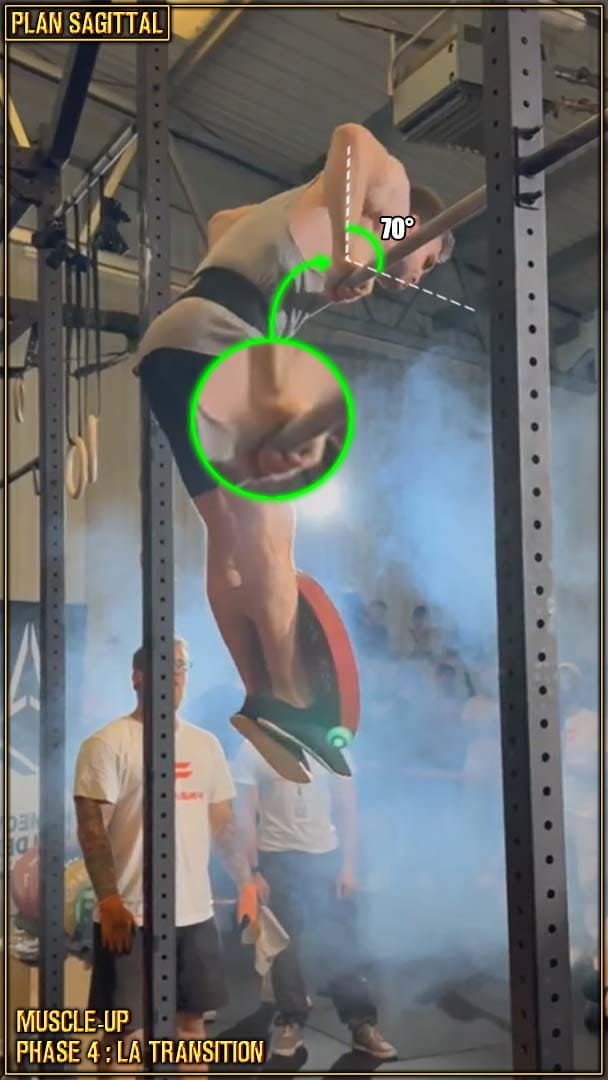 Muscle-up - transition - fin de transition - extension du poignet - Pere Coll
