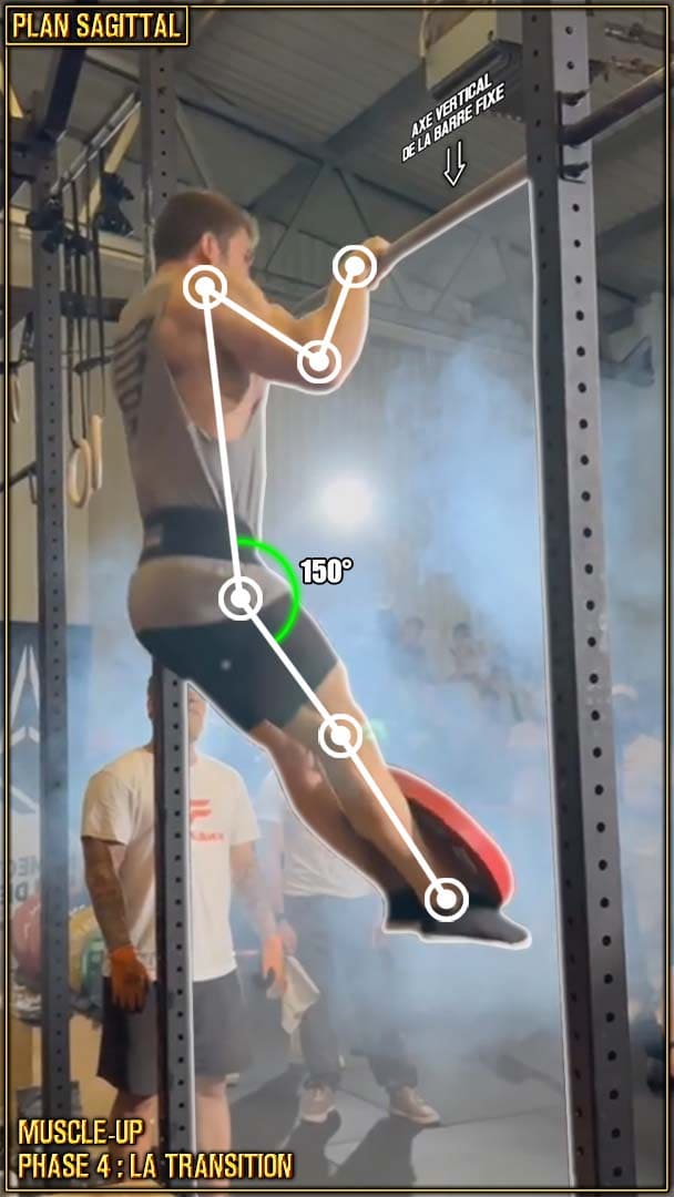Muscle-up - transition - milieu de transition - flexion des hanches - Pere Coll